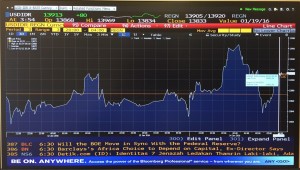 IMG-20160115-WA0004(1)