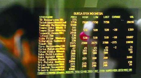 IHSG Kembali Terkoreksi ke Level 5.027
