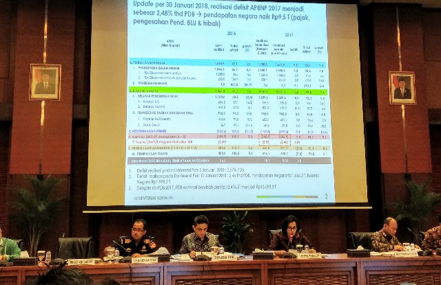 Defisit APBN Hingga Januari 2018 Sentuh Rp37,1 Triliun (APBN Menkeu)