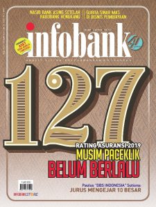 Ketegangan Baru Setelah Premi Jiwa Anjlok