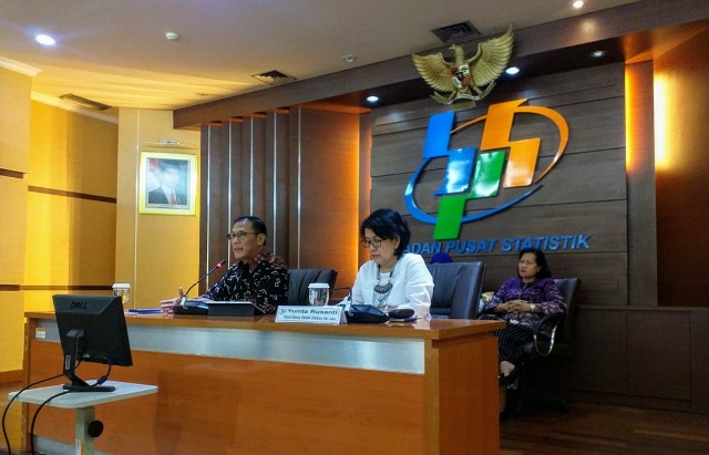 September 2019, Neraca Dagang RI Defisit US$160 Juta