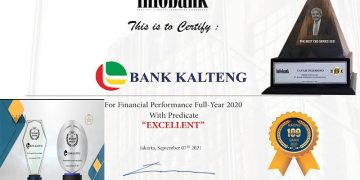 Bank Kalteng Cemerlang di Bawah Nahkoda Yayah Diasmono