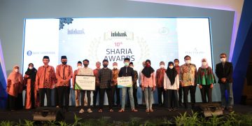 Berikut Daftar Institusi Keuangan Syariah Terbaik 2021 Versi Infobank