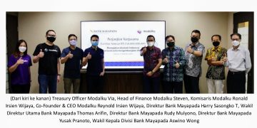 Bank Mayapada Gandeng Modalku Salurkan Kredit Bagi UMKM 