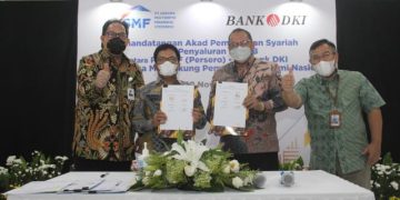 Kerja Sama Pembiayaan Syariah