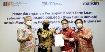 Kerjasama Fasilitas Kredit