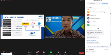 Pembiayaan WOM Finance Meningkat 69% di Kuartal III 2021