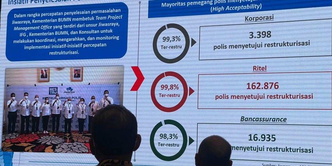 Resmi! Pengalihan Polis Jiwasraya ke IFG Life