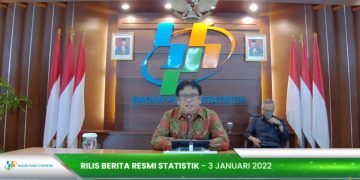 BPS Catat Inflasi Capai 0,57% di Desember 2021