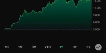 Buka Rekening Dana Nasabah di Stockbit Sekuritas Bisa Pakai Bank Jago