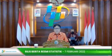 Waduh! Pertumbuhan Ekonomi RI 2021 Sebesar 3,69% Tak Sesuai Target APBN