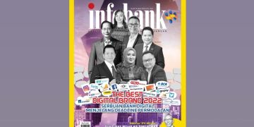 Pertarungan Bank Digital Setelah BNI Mencaplok Bank Mayora