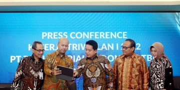 Laba BSI Tumbuh Signifikan