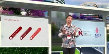 Pencegahan Pencucian Uang dan Pendanaan Terorisme Makin Menantang di Era Digital