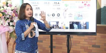 Pembiayaan UMKM BCA Dukung Ekonomi Berkelanjutan