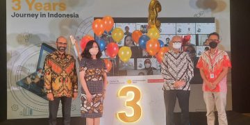 Bank Commonwealth dan Mastercard