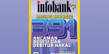 rating BPR