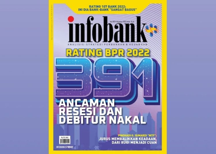 Rating BPR Versi Infobank 2022: 391 BPR Raih Predikat “Sangat Bagus ...