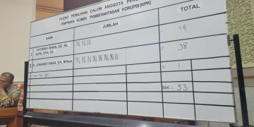 Tok! Johanis Tanak Terpilih jadi Pimpinan KPK Gantikan Lili Pintauli Siregar