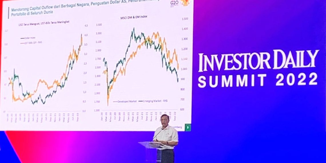 Akan Hadapi Perfect Storm, Menko Luhut Minta RI Tetap Waspada