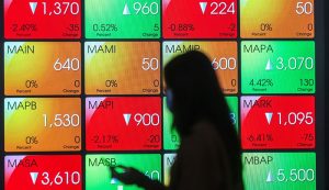 IHSG Kembali Ditutup Pada Zona Merah Ke Level 7.266, 397 Saham Melemah ...