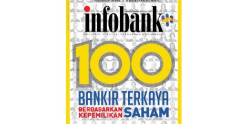 Kekayaan Bankir Naik, Siapa Paling Tajir?