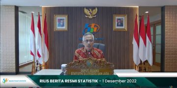 BPS Catat Inflasi 0,09% di November 2022