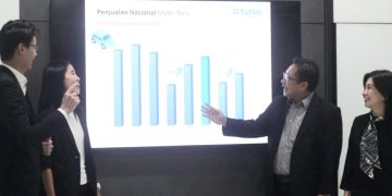 Agresif Sambut 2023, Tunas Ridean Siapkan Belanja Modal Rp867 Miliar