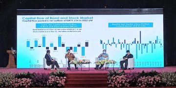 Kenaikan Fed Funds Rate yang Agresif, Bikin Pasar Saham Indonesia Terkoreksi