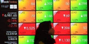 IHSG Berpeluang Konsolidasi Pada Hari Ini