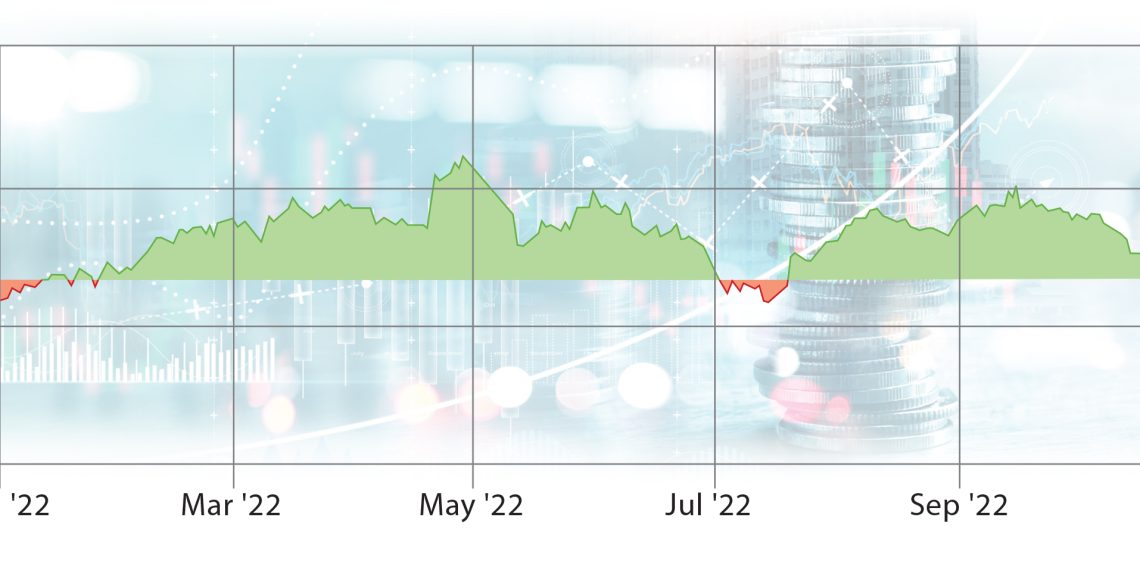 Perkembangan Indeks Infobank15, Kinerja Saham Bank Digital Melandai