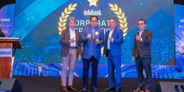 Bank DKI Raih Penghargaan BPD Dengan Corporate Reputation Terbaik di 2023