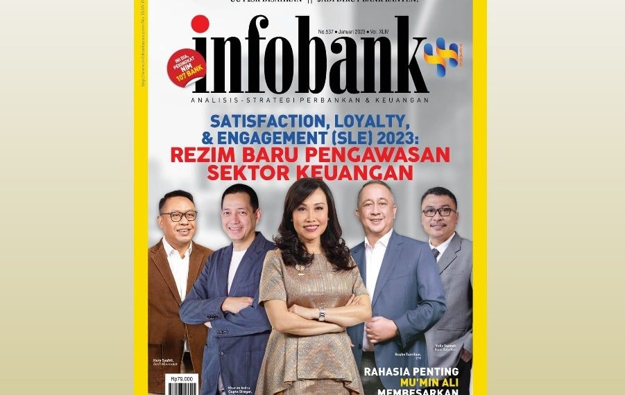 Satisfaction, Loyalty, & Engagement (SLE) 2023: Bank Mana Saja yang Paling Memuaskan Nasabah?