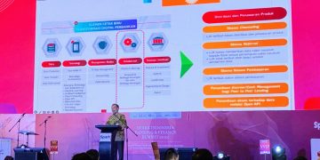 Digitalisasi Timbulkan Kesenjangan bagi BPR dan Fintech