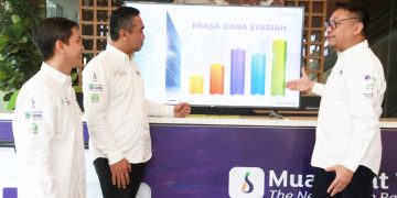 Dana Kelolaan Reksa Dana Muamalat Melonjak 20x Lipat