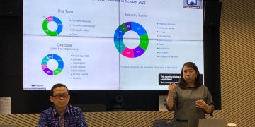 Studi Mercer: Perusahaan di RI Harus Tingkatkan Fleksibelitas Kerja