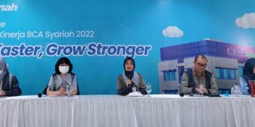 BCA Syariah Cetak Laba Rp117,58 Miliar, Tertinggi Dalam Lima Tahun