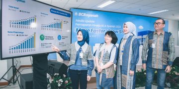 Jaga Momentum Pertumbuhan, Laba Bersih BCA Syariah Tumbuh 34,5% di 2022