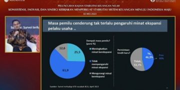 Tahun Politik Tak Lagi jadi Momok Pengusaha Berekspansi