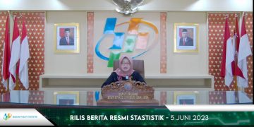 BPS Catat Inflasi pada Mei 2023 Sebesar 0,09%