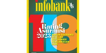 Inilah Asuransi dan Multifinance Terbaik di Tengah Reformasi Pengawasan IKNB