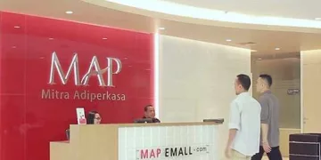 Mitra Adiperkasa