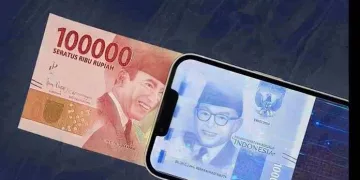 Rupiah Digital