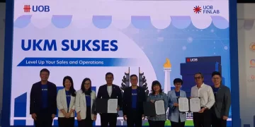 UOB FinLab