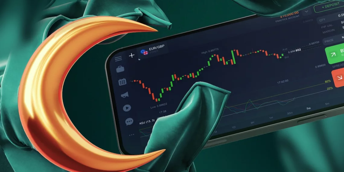 IQ Option Hadirkan Akun Islami untuk Trader Muslim, Begini Cara Daftarnya