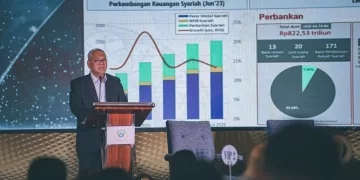 Diterpa Krisis Hingga Ketidakpastian Global, OJK Sebut Keuangan Syariah Tetap Resilien