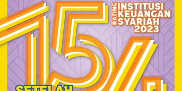 Rating Institusi Keuangan Syariah 2023
