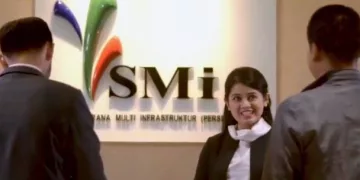 SMI