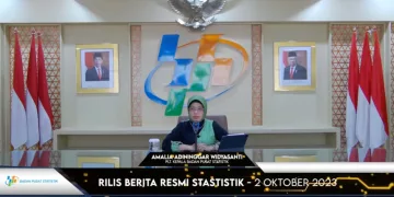 Inflasi Sentuh 0,19 Persen di September 2023, Kelompok Ini jadi Penyumbang