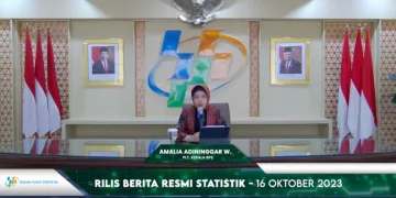 Neraca Perdagangan RI Kembali Surplus USD3,42 Miliar